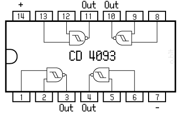 Pinout CD4093 (terlihat bahwa input 7 dan 14 digunakan untuk koneksi listrik)