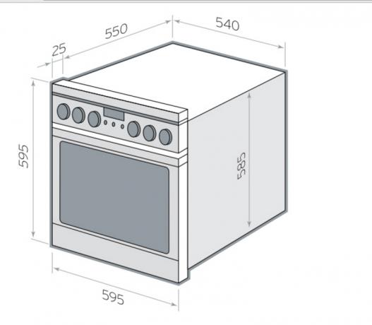 Dimensi peralatan berbeda-beda tergantung pada luas dapur