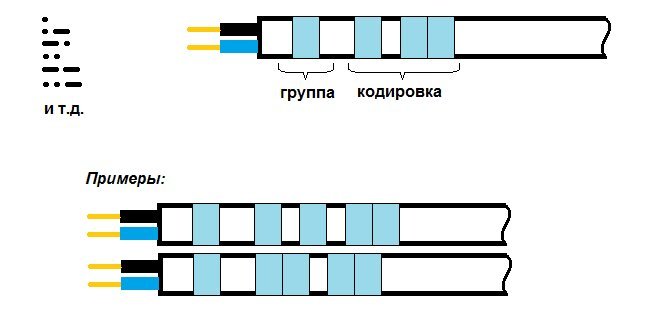 image penulis