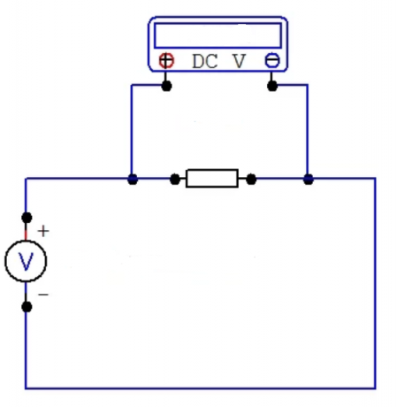 Gambar. Skema 3 koneksi multimeter ketika mengukur tegangan DC