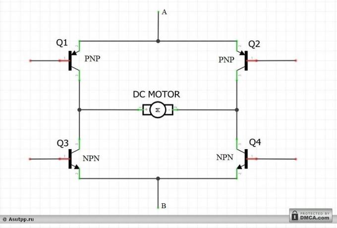 Gambar. 4. H-jembatan transistor