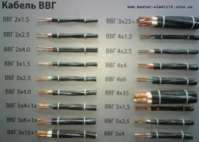 Kabel VVG: parameter dan spesifikasi