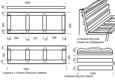 Diagram bingkai