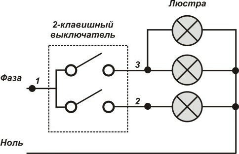 Gambar 4. Kabel diagram dvuhklavishnogo beralih ke lampu gantung
