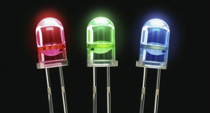 Gambar 7. light-emitting diode