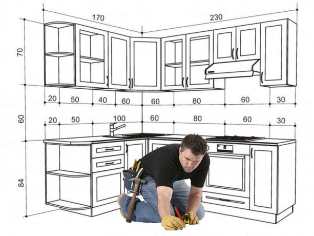 10 tips ekonomi untuk renovasi dapur
