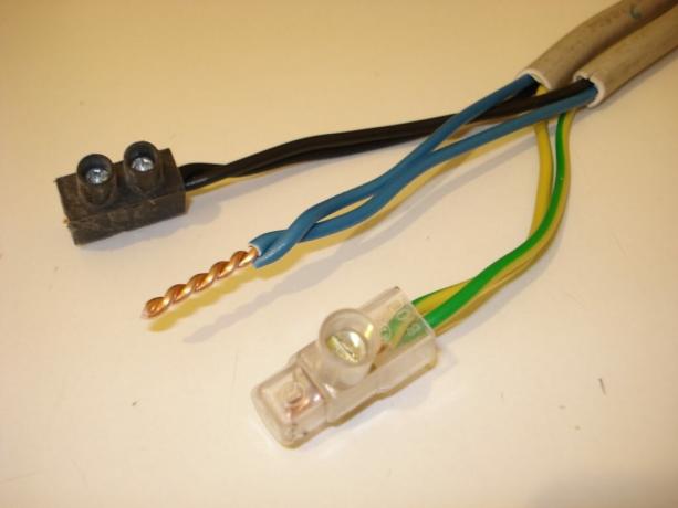 Gambar. 2. Jenis koneksi kabel