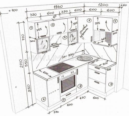 Kedalaman lemari dapur (atas), ukuran standar furnitur gantung, pemasangan sendiri: petunjuk, tutorial foto dan video, harga
