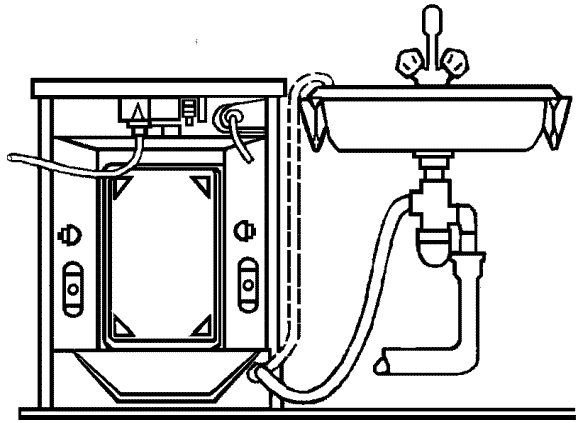Diagram koneksi khas ke dapur siphon mesin cuci