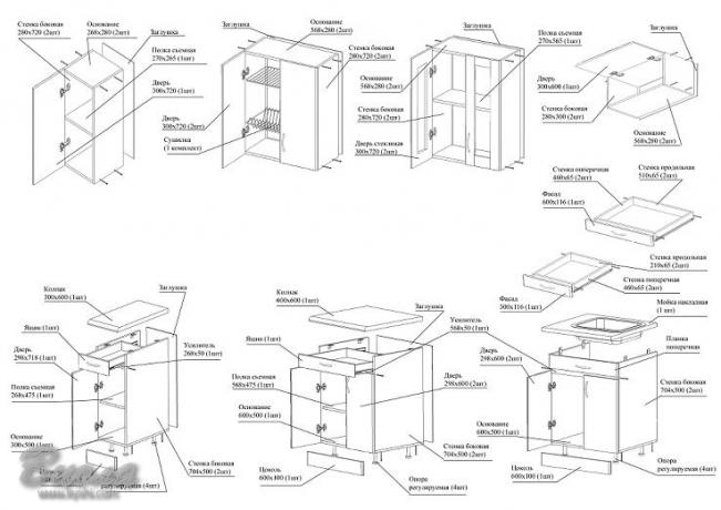 Varian perakitan dan pemasangan lemari furnitur kabinet, dimensinya asli